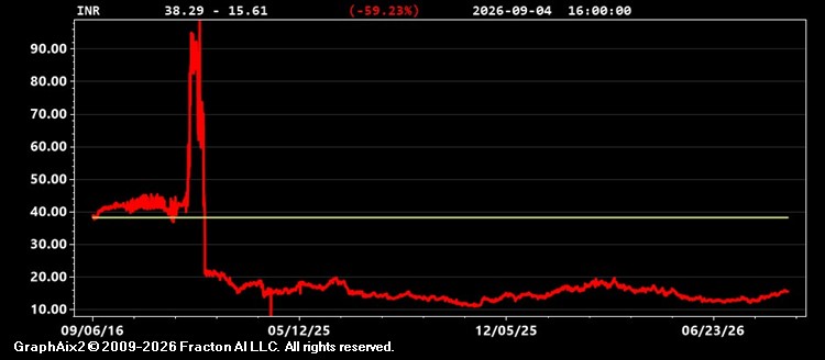 inr.jpg